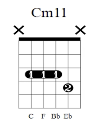 chord-Cm11